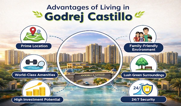 Godrej Castillo Advantages